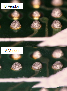 在所有錫膏印刷的條件都不變的情況下，實(shí)際使用這兩家不同PCB廠商所生產(chǎn)出來的電路板去印刷錫膏，量測(cè)其錫膏膏量后發(fā)現(xiàn)兩者的錫膏體積相差了將近16.6%。所以SMT工廠以此推論短路問題出在PCB廠商。