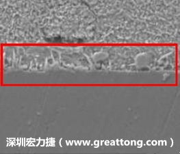 電子制造，深圳宏力捷(m.wise4ai.cn)問(wèn)題板切片