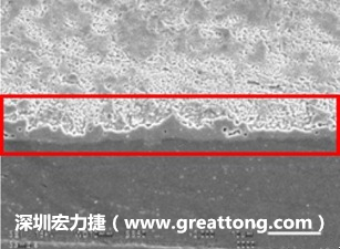 電子制造，深圳宏力捷(m.wise4ai.cn)問(wèn)題板切片