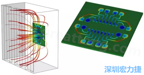 當PCB板用于電子器件時，這種厚度變化可能是性能問題，甚至在最壞的情況下，引發(fā)器件故障的根源所在-深圳宏力捷