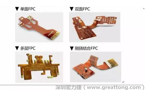 采用FPC 柔性板可大大縮小電子產品的體積，可滿足電子產品向高密度、小型化、高可靠方向發(fā)展的需求，因此近年來幾乎所有高科技電子產品都大量采用FPC產品，如智能手機，平板電腦，可穿戴設備，智能汽車，醫(yī)療監(jiān)護設備，液晶顯示，VR/AR等。