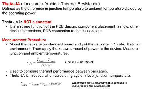 Theta-JA 解說。