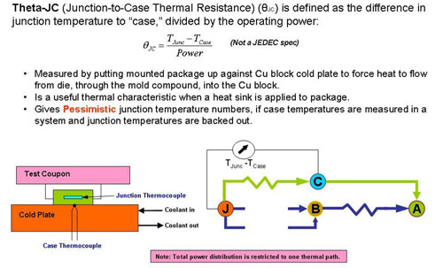 Theta-JC 解說。