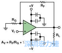 圖3. 典型的運(yùn)算放大器電路，(a)原設(shè)計(jì)圖 