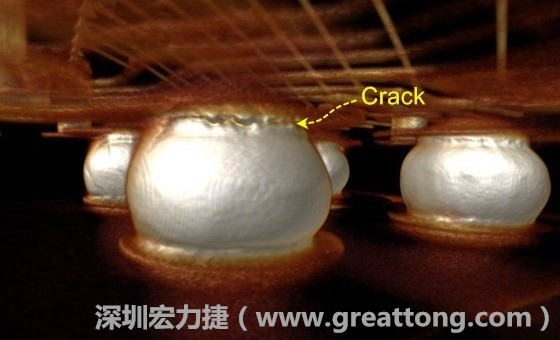 下圖為其他案例有錫球破裂(Crack)使用CT掃描后所呈現(xiàn)出來的樣貌。 