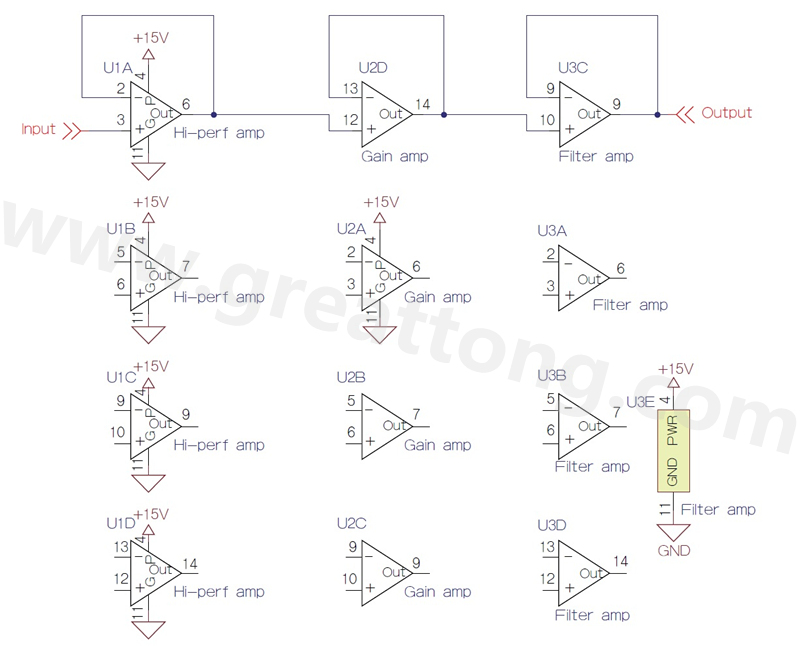 圖5 多元件封裝的四通道運(yùn)算放大器的三種標(biāo)示法。
