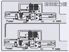 圖2：升壓電路的PCB設(shè)計示例。
