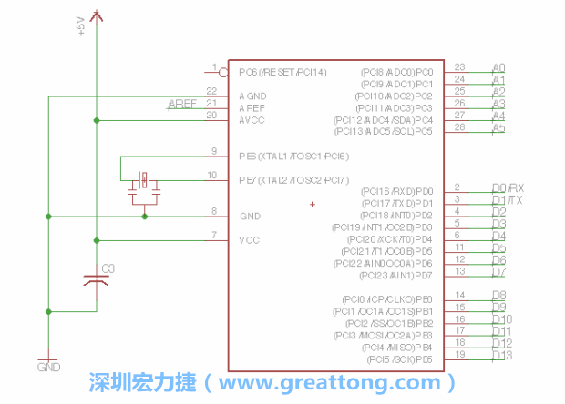 EAGLE的群組移動(dòng)功能并沒有像現(xiàn)在大部分的繪圖軟件那樣方便，如果你需要一次移動(dòng)很多個(gè)元件，你需要先使用「變焦（Zoom）」工具來調(diào)整畫面大小，使用「群組（Group）」工具用Ctrl鍵+滑鼠左鍵點(diǎn)擊或框取你想要移動(dòng)的元件，使用移動(dòng)（Move）工具在你選擇的元件上按右鍵，在跳出的選項(xiàng)清單中選取移動(dòng)群組（Move Group）即可。