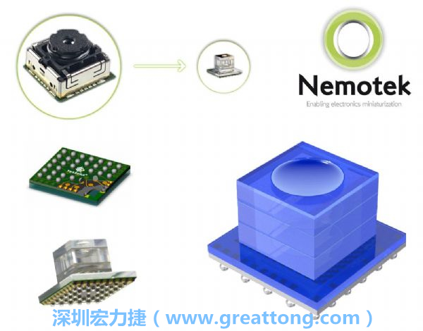 Nemotek利用WLP制作image sensor模組，搭配光學(xué)透鏡設(shè)計(jì)，可讓image sensor模組的占位面積大幅縮小，生產(chǎn)可用自動(dòng)送料快速制作，節(jié)省產(chǎn)制成本。