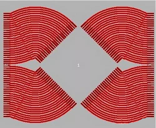 (底部)旋轉(zhuǎn)芯片可以提供更好的效果，占用面積可以進一步縮小兩倍以上。