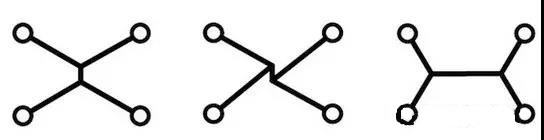 圖14：重新構(gòu)建四引腳子網(wǎng)(a-c)：算法步驟。