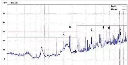 PCB設(shè)計如何做好晶振布局？